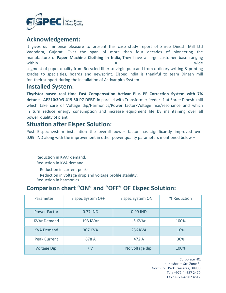 Shree Dinesh Mill case study power quality graphs